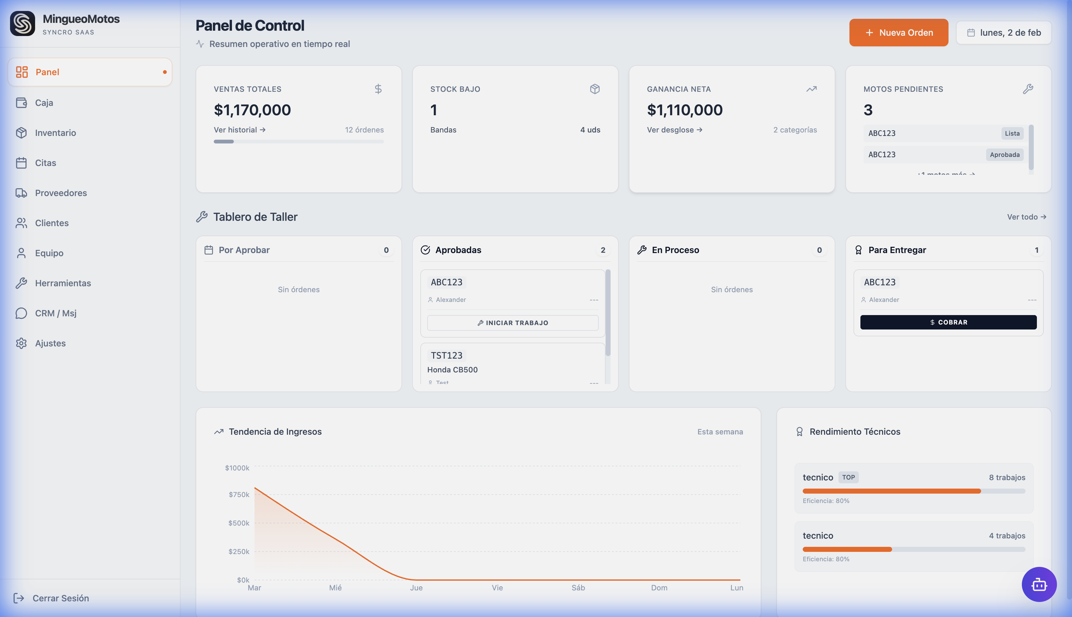 Dashboard de Syncro Motos